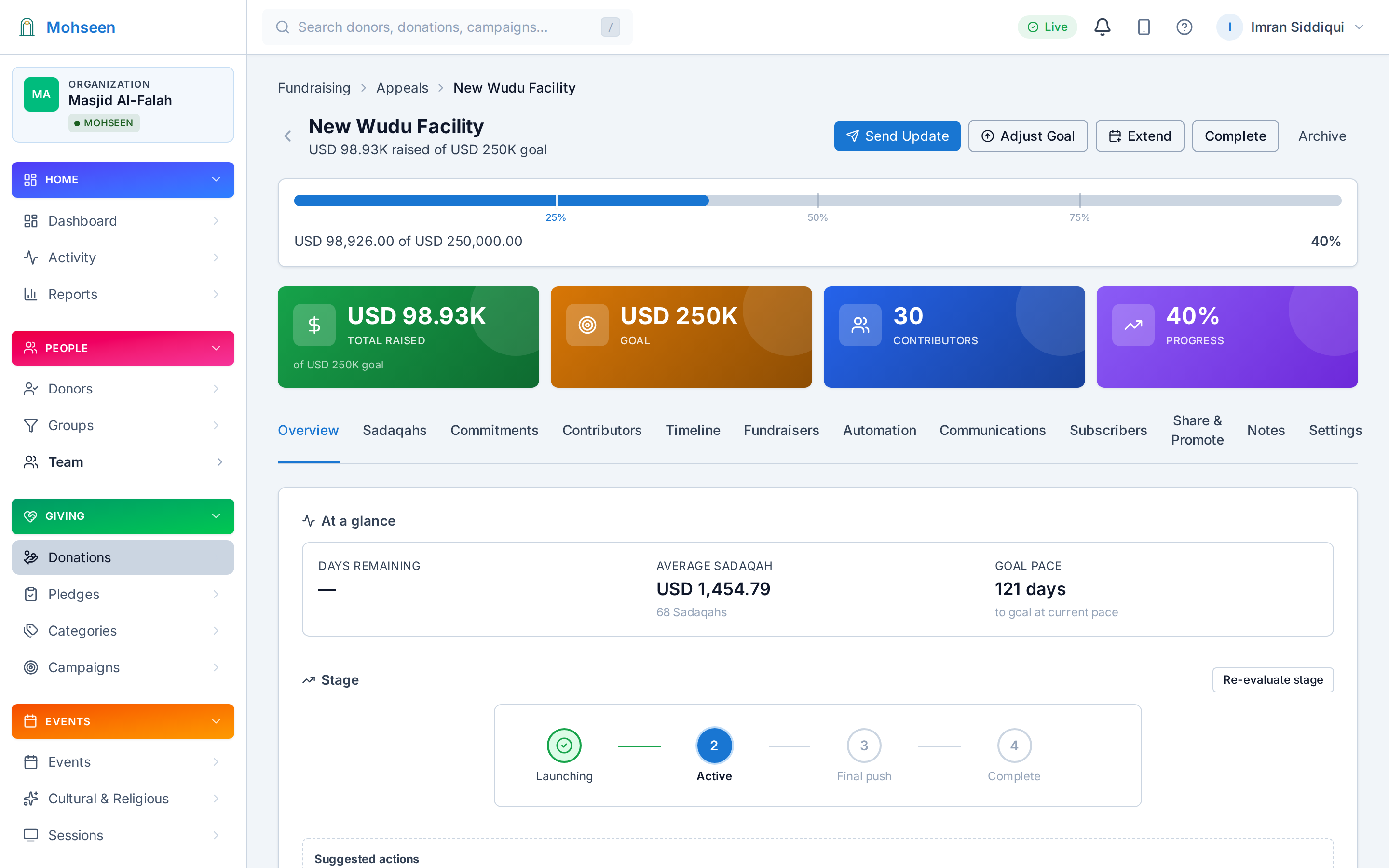 Appeal dashboard with goal, progress and channel breakdown